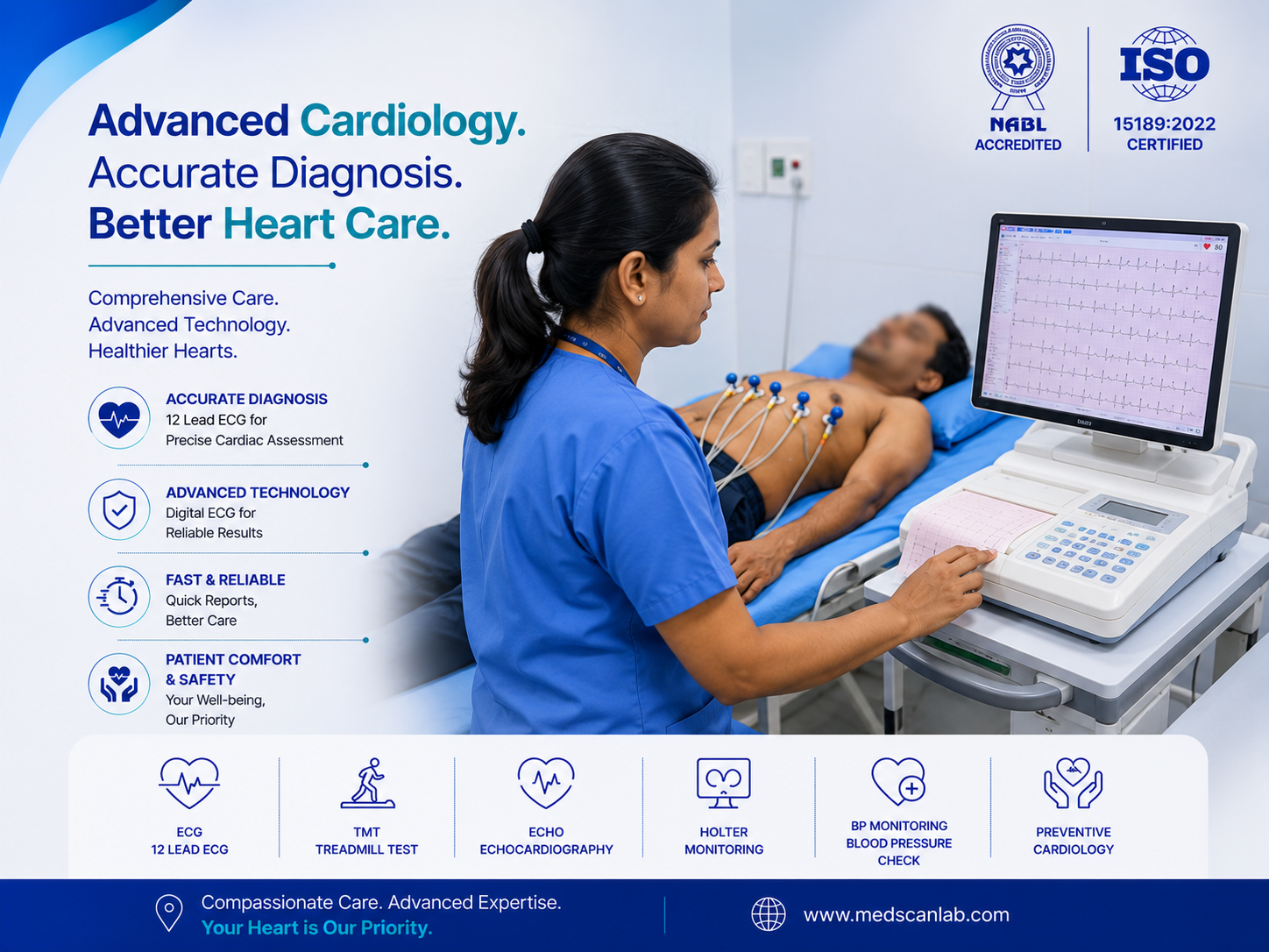 ECG Section